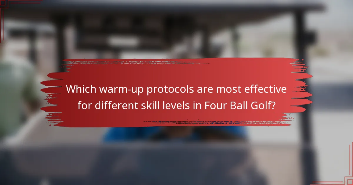 Which warm-up protocols are most effective for different skill levels in Four Ball Golf?